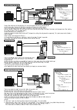 Предварительный просмотр 15 страницы Panasonic WH-ADC0309K3E5 Installation Manual