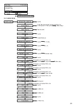 Предварительный просмотр 23 страницы Panasonic WH-ADC0309K3E5 Installation Manual