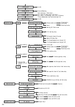 Предварительный просмотр 24 страницы Panasonic WH-ADC0309K3E5 Installation Manual