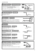 Предварительный просмотр 31 страницы Panasonic WH-ADC0309K3E5 Installation Manual