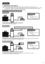 Предварительный просмотр 47 страницы Panasonic WH-ADC0309K3E5 Installation Manual