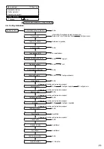 Предварительный просмотр 57 страницы Panasonic WH-ADC0309K3E5 Installation Manual