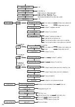 Предварительный просмотр 58 страницы Panasonic WH-ADC0309K3E5 Installation Manual