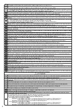 Предварительный просмотр 70 страницы Panasonic WH-ADC0309K3E5 Installation Manual