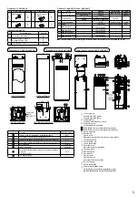 Предварительный просмотр 73 страницы Panasonic WH-ADC0309K3E5 Installation Manual