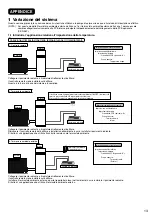 Предварительный просмотр 81 страницы Panasonic WH-ADC0309K3E5 Installation Manual