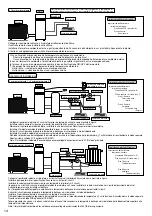 Предварительный просмотр 82 страницы Panasonic WH-ADC0309K3E5 Installation Manual