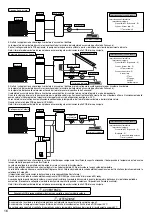 Предварительный просмотр 84 страницы Panasonic WH-ADC0309K3E5 Installation Manual