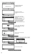 Предварительный просмотр 90 страницы Panasonic WH-ADC0309K3E5 Installation Manual