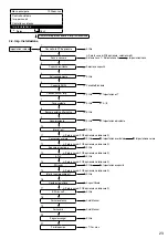 Предварительный просмотр 91 страницы Panasonic WH-ADC0309K3E5 Installation Manual