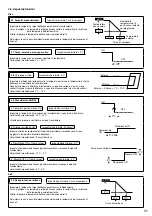 Предварительный просмотр 99 страницы Panasonic WH-ADC0309K3E5 Installation Manual