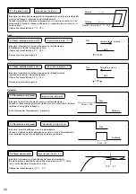 Предварительный просмотр 100 страницы Panasonic WH-ADC0309K3E5 Installation Manual