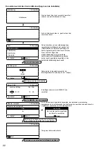 Предварительный просмотр 124 страницы Panasonic WH-ADC0309K3E5 Installation Manual