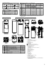 Предварительный просмотр 141 страницы Panasonic WH-ADC0309K3E5 Installation Manual