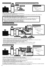 Предварительный просмотр 150 страницы Panasonic WH-ADC0309K3E5 Installation Manual