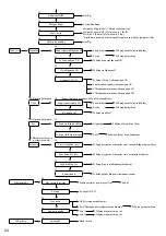 Предварительный просмотр 160 страницы Panasonic WH-ADC0309K3E5 Installation Manual