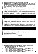 Предварительный просмотр 172 страницы Panasonic WH-ADC0309K3E5 Installation Manual