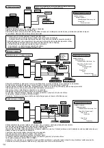 Предварительный просмотр 184 страницы Panasonic WH-ADC0309K3E5 Installation Manual