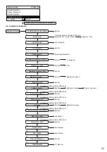 Предварительный просмотр 193 страницы Panasonic WH-ADC0309K3E5 Installation Manual