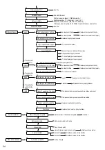 Предварительный просмотр 194 страницы Panasonic WH-ADC0309K3E5 Installation Manual