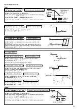 Предварительный просмотр 201 страницы Panasonic WH-ADC0309K3E5 Installation Manual