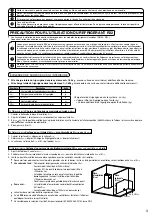 Предварительный просмотр 207 страницы Panasonic WH-ADC0309K3E5 Installation Manual