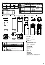 Предварительный просмотр 209 страницы Panasonic WH-ADC0309K3E5 Installation Manual