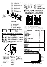 Предварительный просмотр 222 страницы Panasonic WH-ADC0309K3E5 Installation Manual