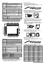 Предварительный просмотр 223 страницы Panasonic WH-ADC0309K3E5 Installation Manual