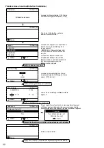 Предварительный просмотр 226 страницы Panasonic WH-ADC0309K3E5 Installation Manual