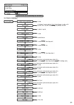 Предварительный просмотр 227 страницы Panasonic WH-ADC0309K3E5 Installation Manual