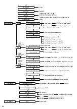 Предварительный просмотр 228 страницы Panasonic WH-ADC0309K3E5 Installation Manual