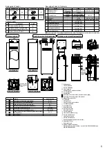 Предварительный просмотр 243 страницы Panasonic WH-ADC0309K3E5 Installation Manual