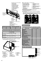 Предварительный просмотр 256 страницы Panasonic WH-ADC0309K3E5 Installation Manual