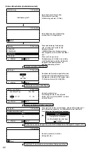 Предварительный просмотр 260 страницы Panasonic WH-ADC0309K3E5 Installation Manual