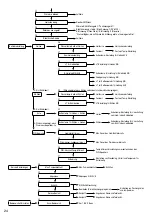 Предварительный просмотр 262 страницы Panasonic WH-ADC0309K3E5 Installation Manual