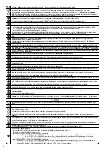 Предварительный просмотр 274 страницы Panasonic WH-ADC0309K3E5 Installation Manual