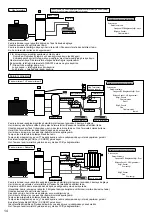 Предварительный просмотр 286 страницы Panasonic WH-ADC0309K3E5 Installation Manual