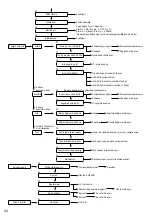 Предварительный просмотр 296 страницы Panasonic WH-ADC0309K3E5 Installation Manual