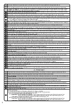 Предварительный просмотр 308 страницы Panasonic WH-ADC0309K3E5 Installation Manual