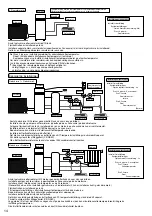 Предварительный просмотр 320 страницы Panasonic WH-ADC0309K3E5 Installation Manual