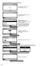 Предварительный просмотр 328 страницы Panasonic WH-ADC0309K3E5 Installation Manual