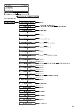 Предварительный просмотр 329 страницы Panasonic WH-ADC0309K3E5 Installation Manual