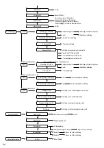 Предварительный просмотр 330 страницы Panasonic WH-ADC0309K3E5 Installation Manual