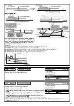 Предварительный просмотр 333 страницы Panasonic WH-ADC0309K3E5 Installation Manual