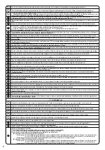 Предварительный просмотр 342 страницы Panasonic WH-ADC0309K3E5 Installation Manual