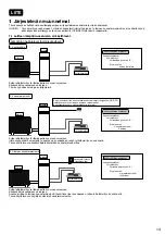 Предварительный просмотр 387 страницы Panasonic WH-ADC0309K3E5 Installation Manual