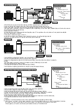 Предварительный просмотр 389 страницы Panasonic WH-ADC0309K3E5 Installation Manual