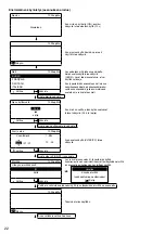 Предварительный просмотр 396 страницы Panasonic WH-ADC0309K3E5 Installation Manual