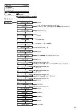 Предварительный просмотр 397 страницы Panasonic WH-ADC0309K3E5 Installation Manual